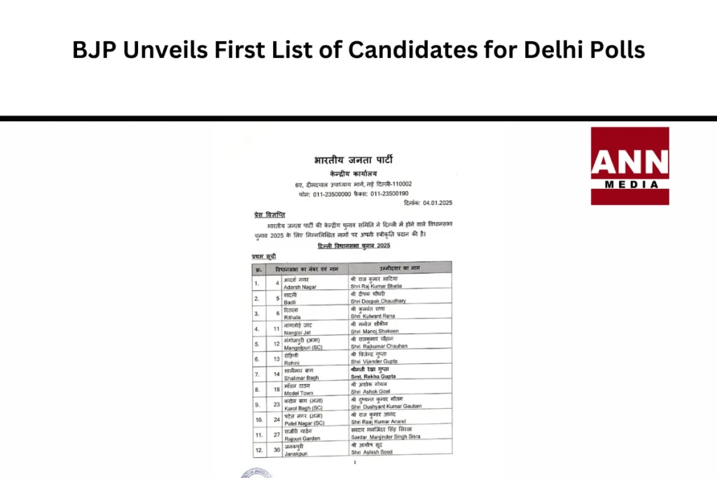 BJP Unveils First List of Candidates for Delhi Polls