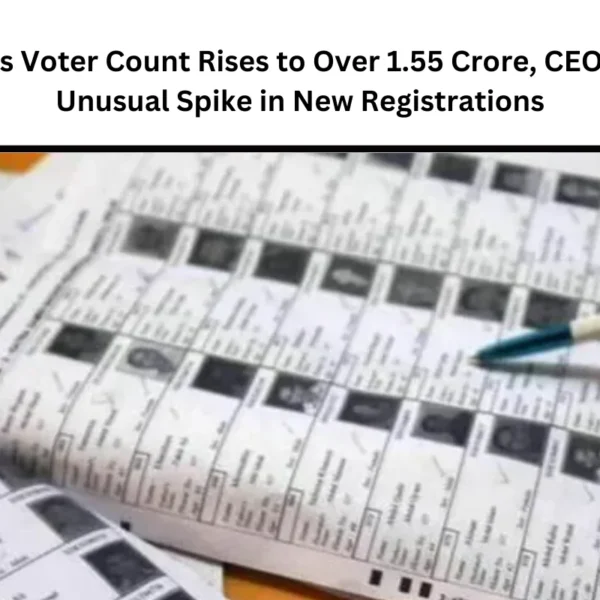 Delhi’s Voter Count Rises to Over 1.55 Crore, CEO Flags Unusual Spike in New Registrations